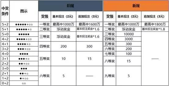 新澳门一码中中特，新澳门一码中中特，探索与解读