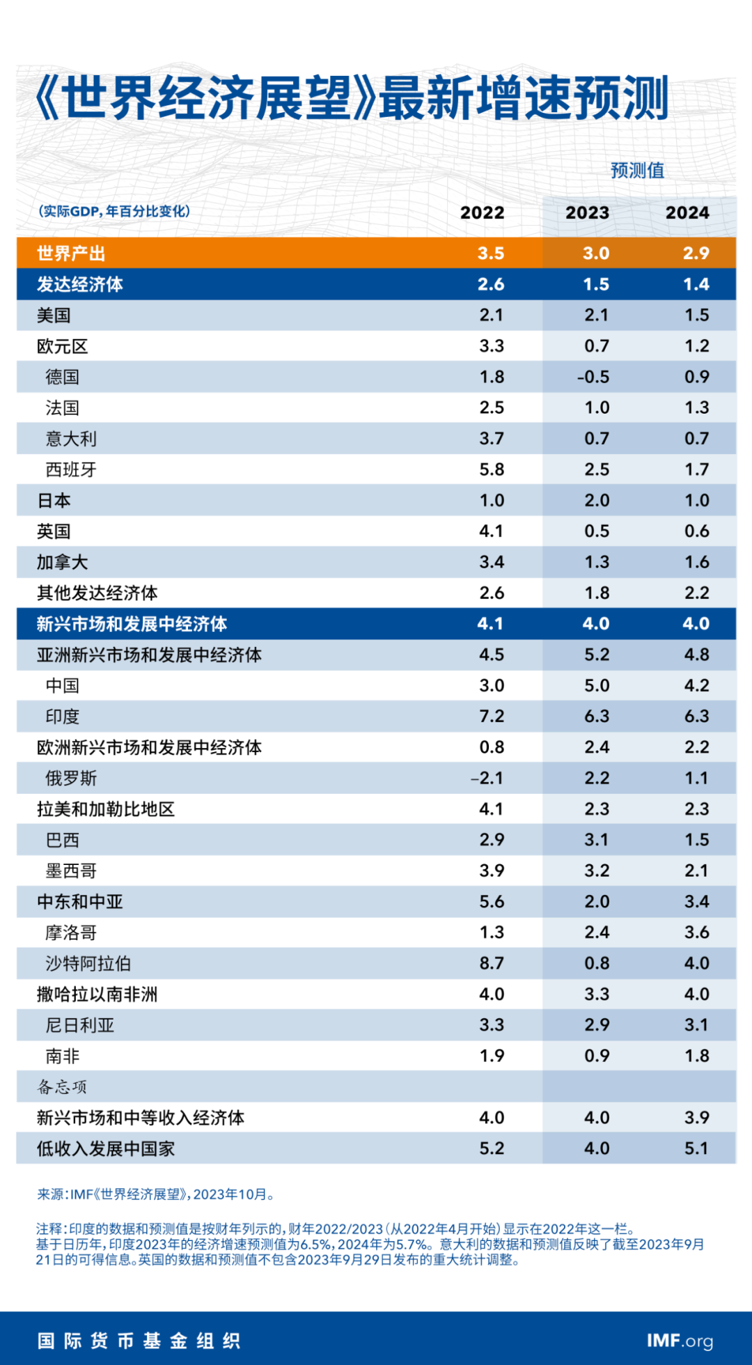 新闻 第93页