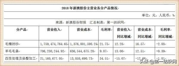 新澳全年免费资料大全，新澳全年免费资料大全，探索与利用的教育资源宝库