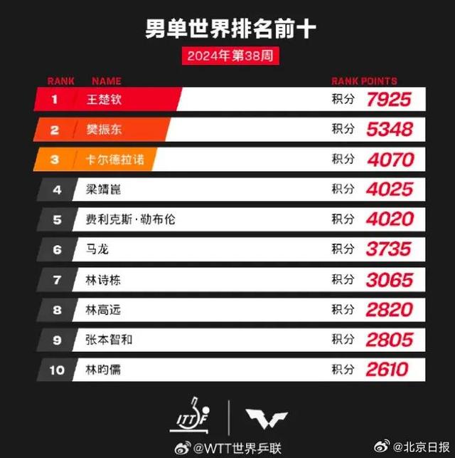 新奥彩正版免费资料查询，新奥彩正版免费资料查询，探索彩票世界的指南