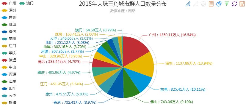 澳门内部微信群免费加入，澳门内部微信群免费加入的探讨
