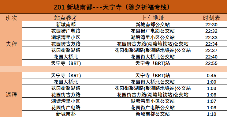 2025澳彩开奖查询表，探索澳彩开奖查询表，未来之路至2025年展望
