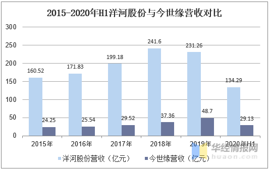新澳2025年精准资料期期，新澳2025年精准资料期期研究分析