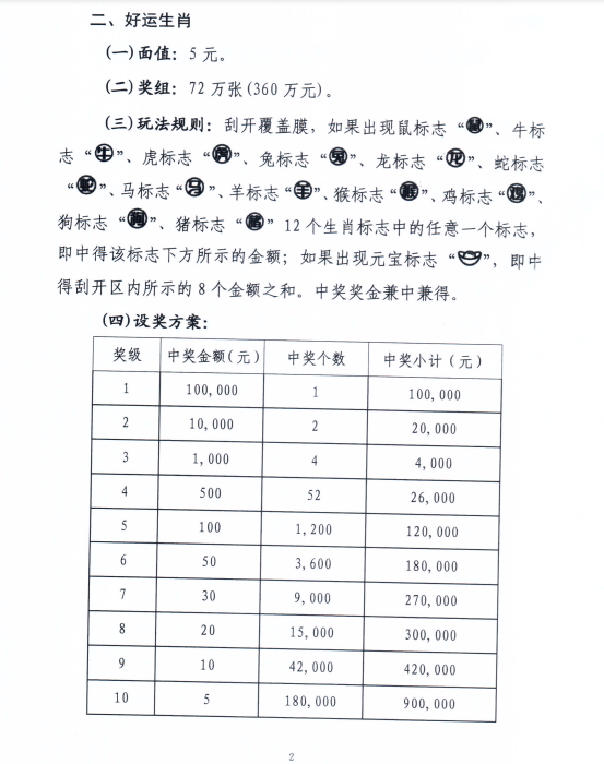 资讯 第80页