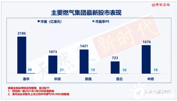 新奥2025年免费资料大全，新奥2025年免费资料大全，探索未来能源领域的宝藏