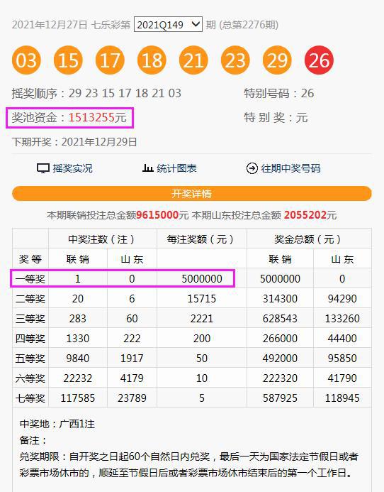 7777788888王中王开奖十记录网，探索王中王开奖的秘密，十记录网与数字7777788888的魅力