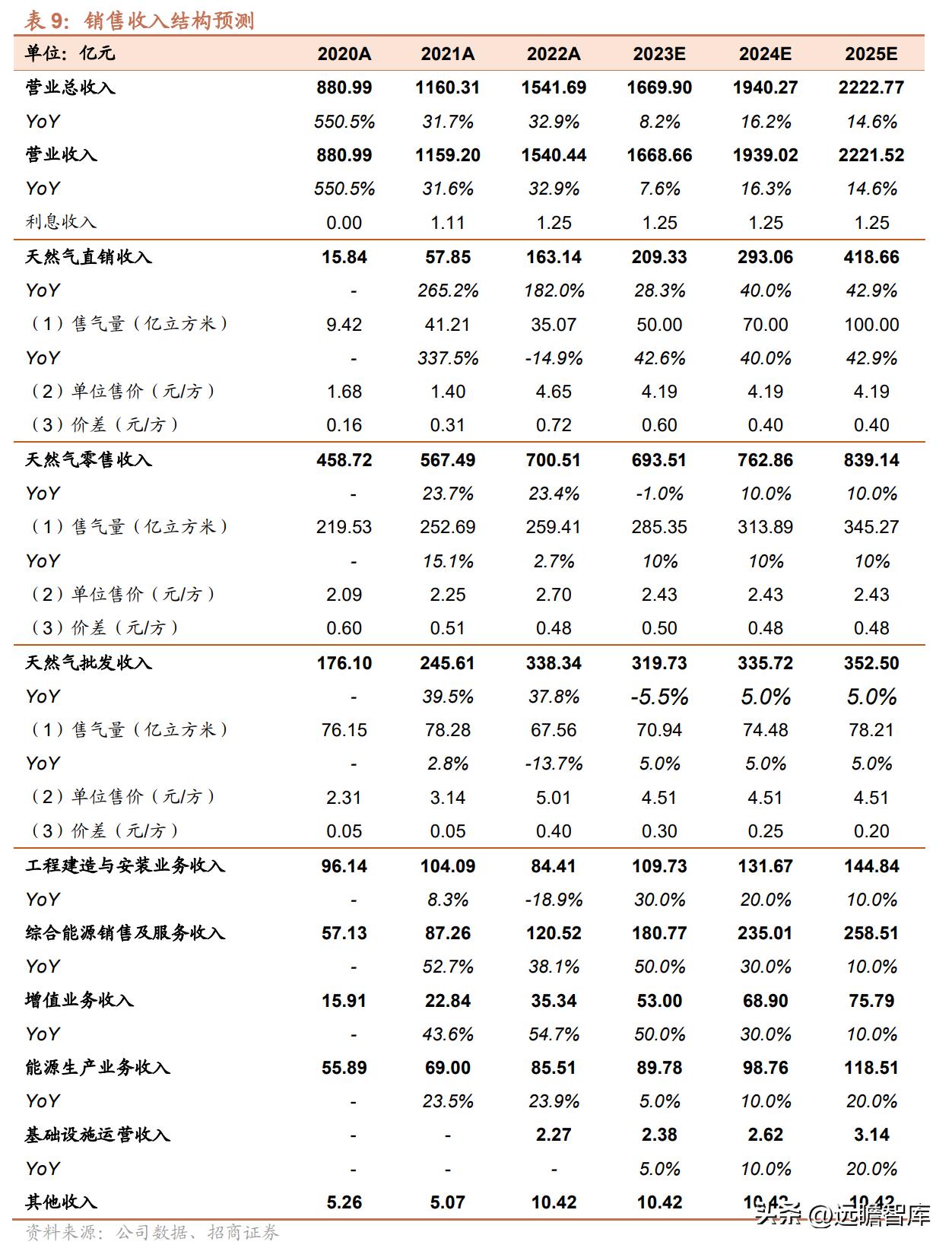 2025新奥精选资料免费合集，2025新奥精选资料免费合集，助力学术研究与个人成长