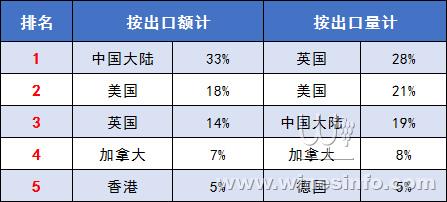 新澳2025年精准资料32期，新澳2025年精准资料解析，第32期深度探讨