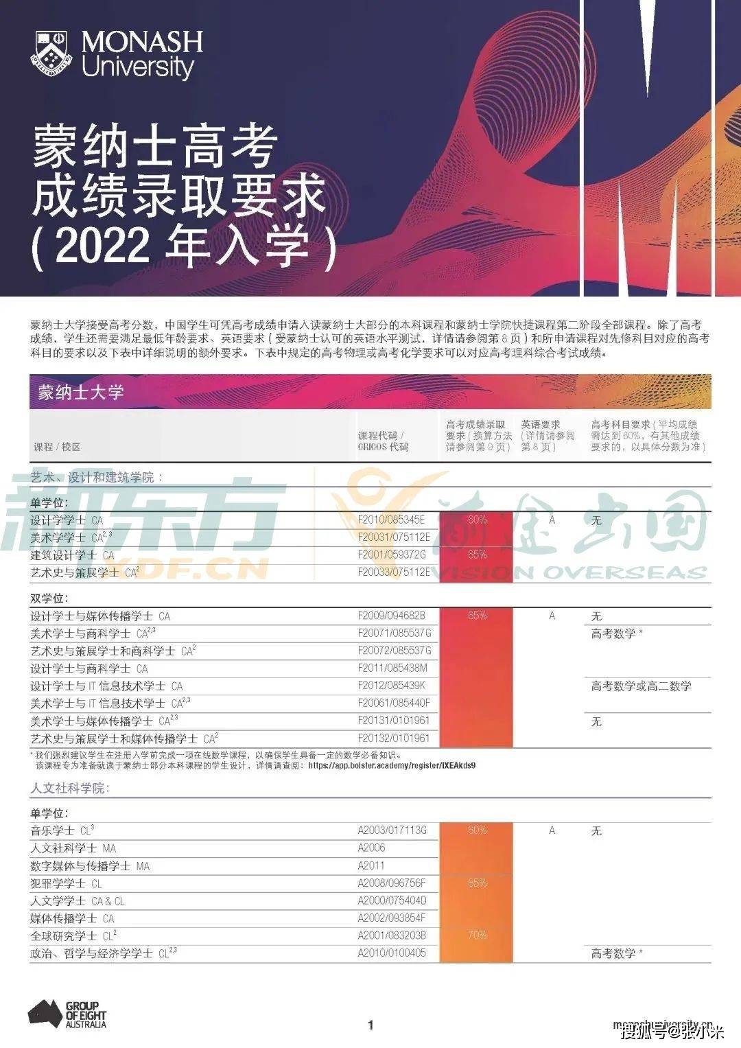 新澳好彩免费资料查询302期，新澳好彩免费资料查询第302期详解