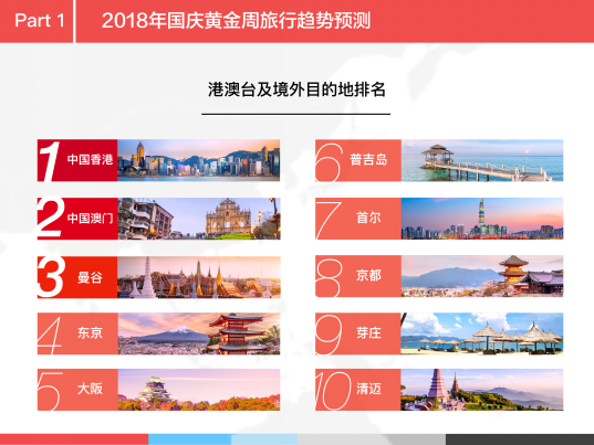 2025新澳正版资料大全旅游团，探索未知之旅，2025新澳正版资料大全旅游团带您领略全新世界