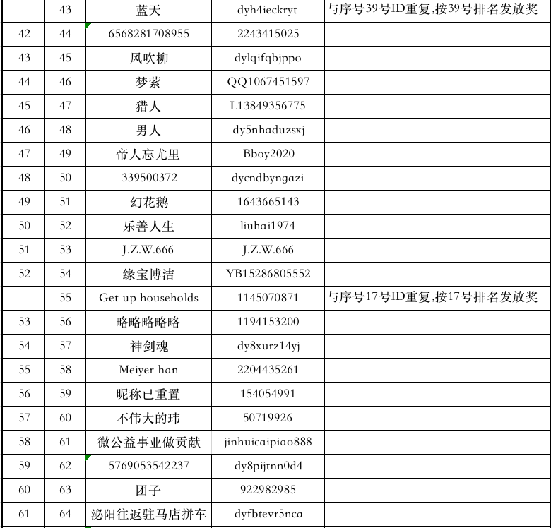 澳门一码一码100准确河南，澳门一码一码精准预测与河南彩票文化的独特魅力