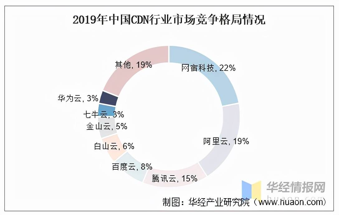2025年香港资料免费大全，探索未来香港，资料免费大全的蓝图（到2025年）