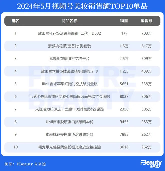 澳门六开奖结果2025开奖记录今晚直播视频，澳门六开奖结果2025年开奖记录今晚直播视频，探索与解析