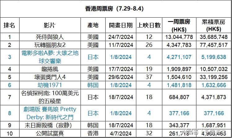 香港最准的资料免费公开150，香港最准的资料免费公开，深度探索与解读