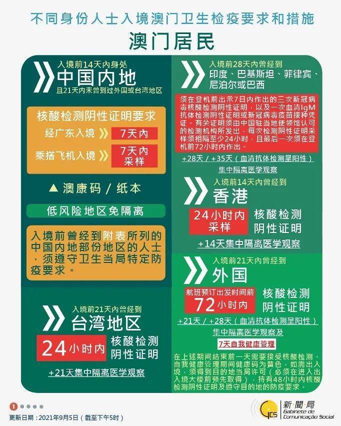 新澳最准的免费资料大全7456，新澳最准的免费资料大全7456，探索与揭秘