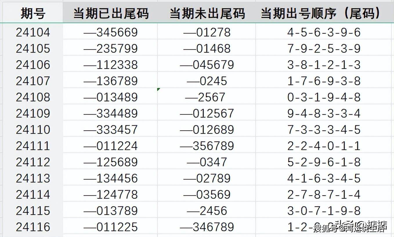 777778888王中王最新，探索数字背后的秘密，揭秘王中王最新777778888现象