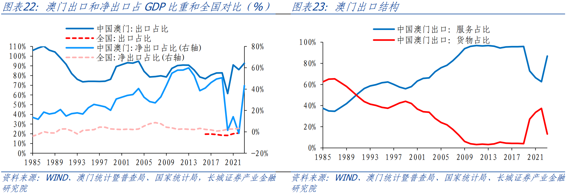 新澳门六开奖历史记录，新澳门六开奖历史记录，探索与解析