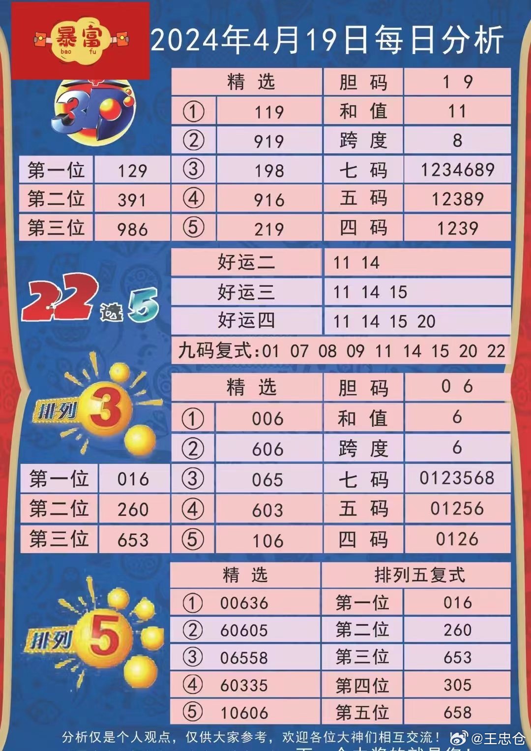 资讯 第58页