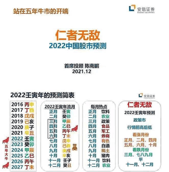 2025新澳资料免费大全一肖，探索未来，2025新澳资料免费大全一肖的独特魅力与机遇