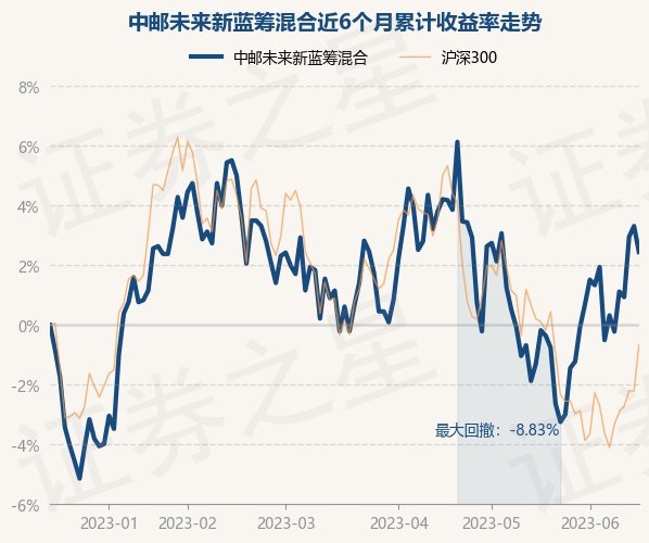 2025新澳门彩生肖走势，探索未来，2025新澳门彩生肖走势概览