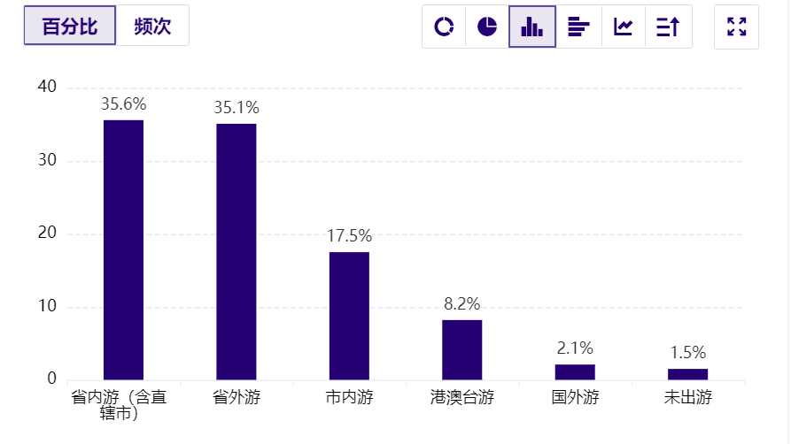 2025新澳开奖结果，揭秘2025新澳开奖结果，数据与策略分析