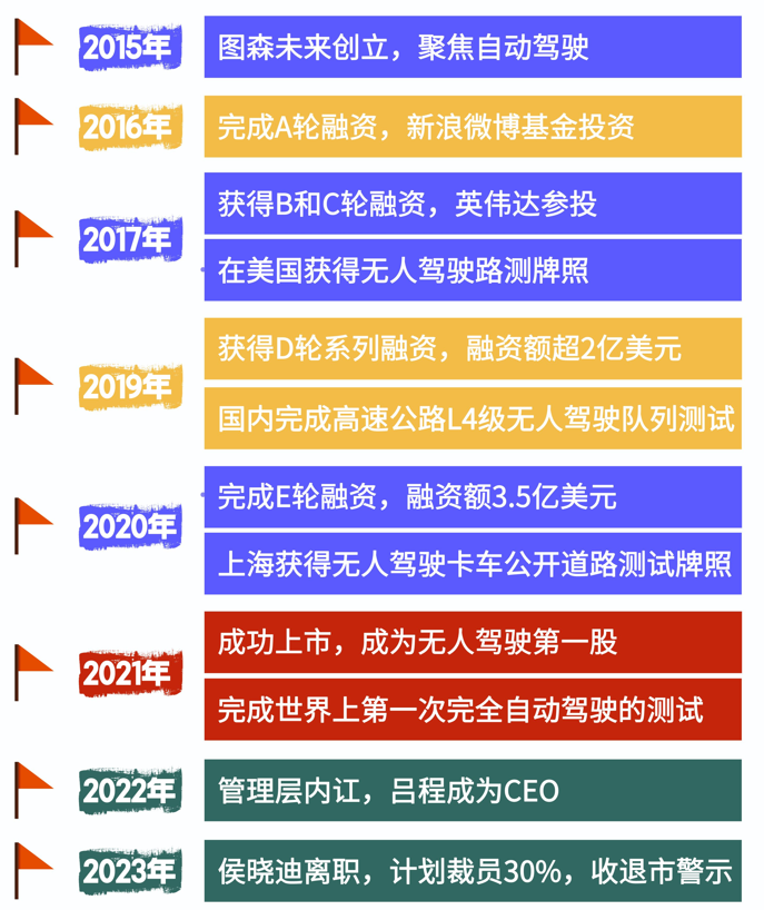 2025免费资料精准一码，探索未来教育之路，2025免费资料精准一码