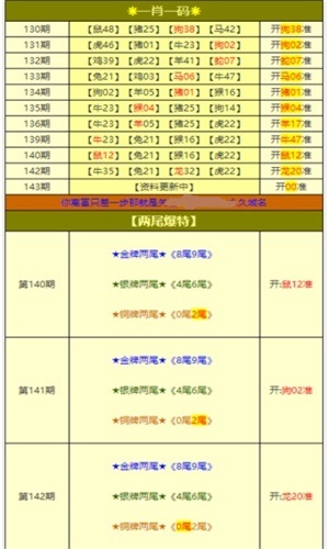 新澳2025资料大全免费，新澳2025资料大全免费，探索与启示