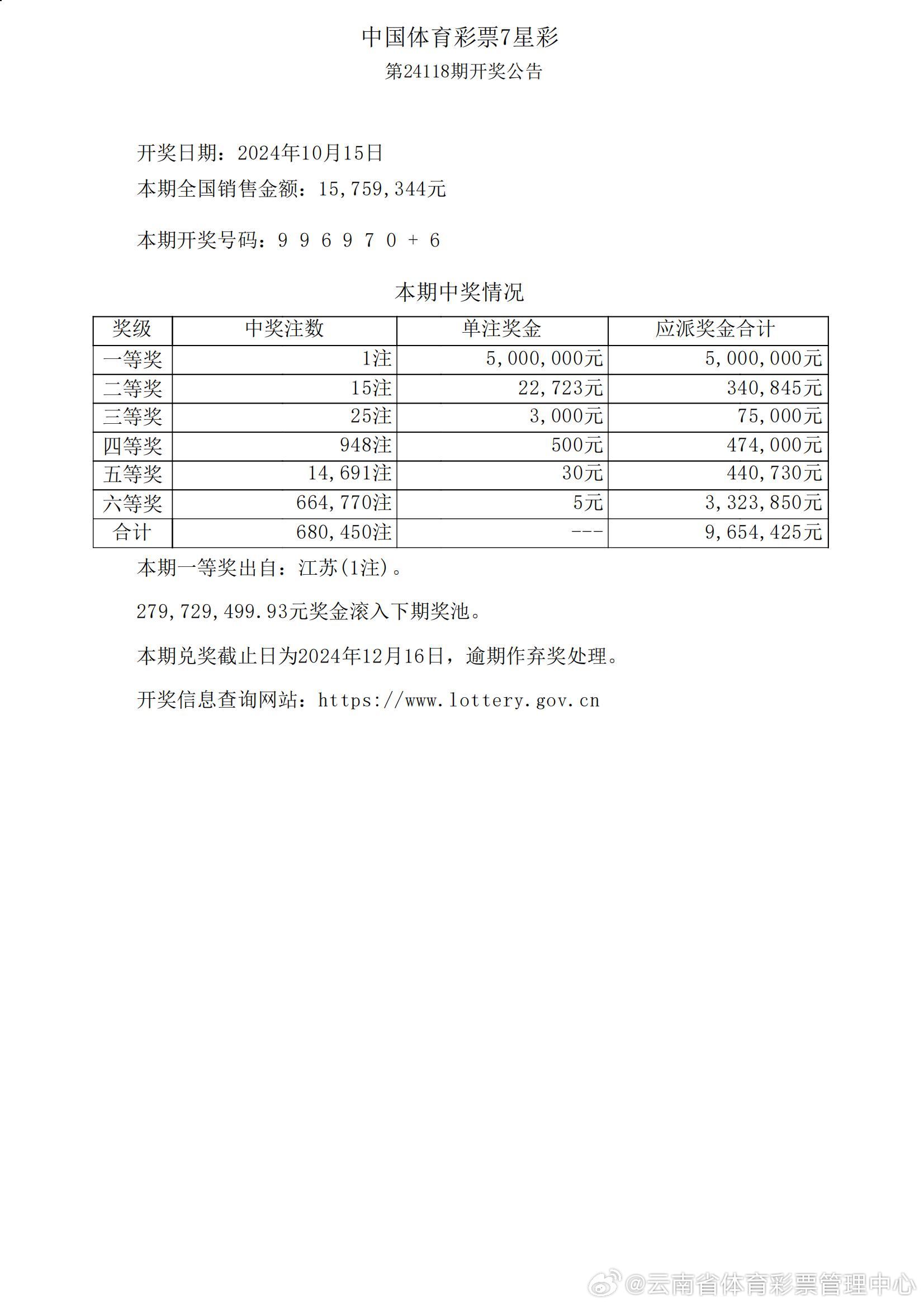 7777788888王中王开奖网址，关于王中王彩票开奖网址与数字组合7777788888的探讨