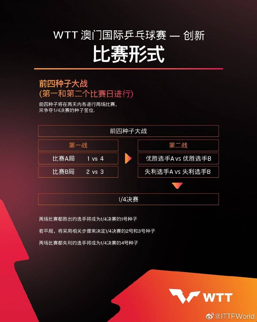 新澳门二四六天天开奖，新澳门二四六天天开奖，探索与体验