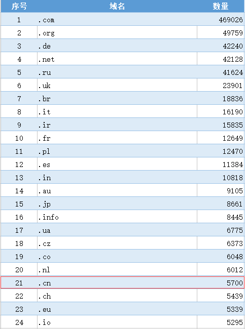 944cc正版资料大全，关于944cc正版资料大全的全面解析