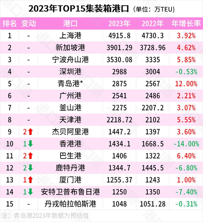 2025香港港六开奖记录，探索香港港六开奖记录，历史、数据与未来展望（2025年视角）