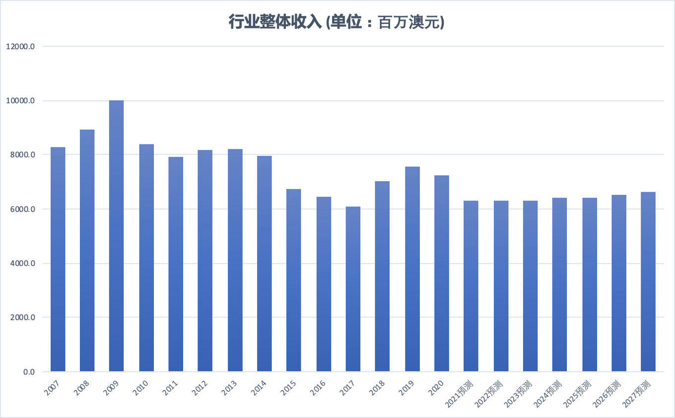2025新澳免费资料五不中资料，探索未来，解析新澳免费资料五不中现象与策略