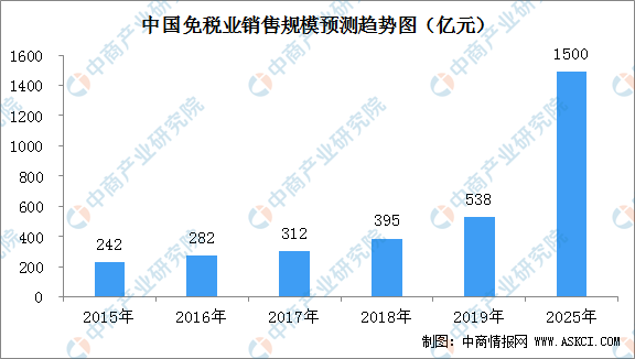 新澳门资料大全正版资料2025年免费下载,家野中特，新澳门资料大全正版资料2025年免费下载，探索与揭秘家野中的独特现象