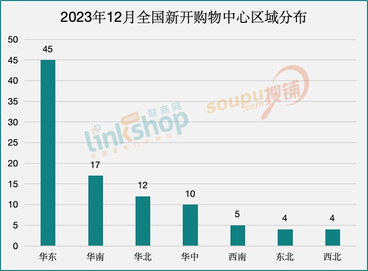 2023新澳门免费开奖记录，探索2023新澳门免费开奖记录，数据与策略的双重解读