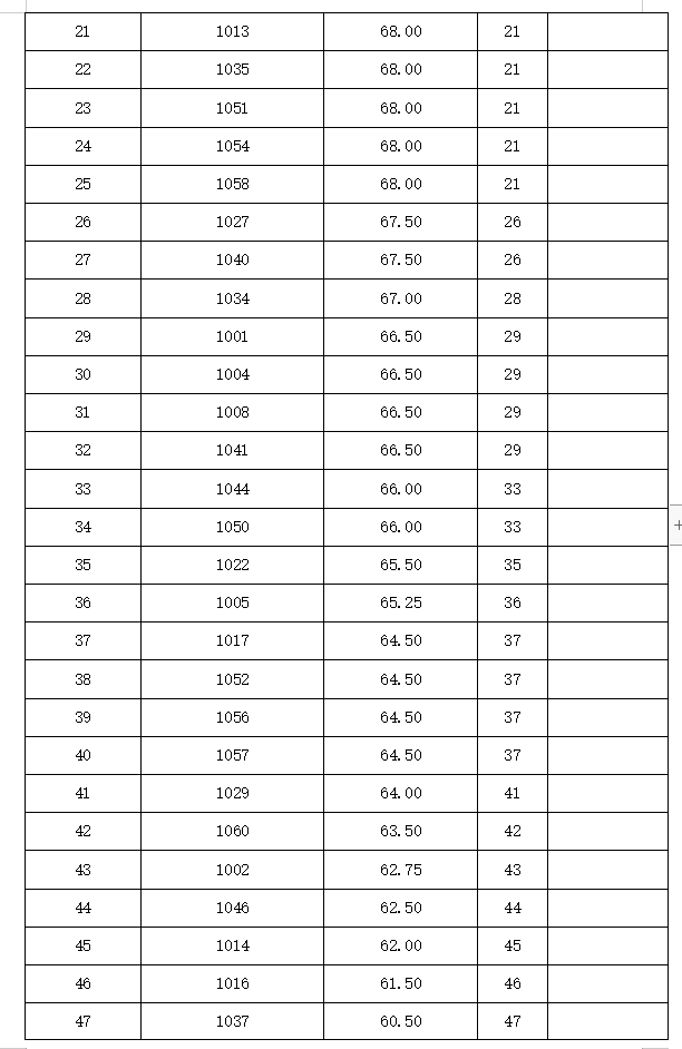 新澳门2025今晚开码公开，新澳门2025今晚开码公开，探索未来彩票的魅力与挑战