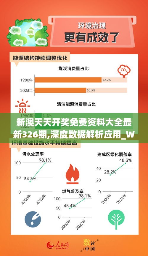 2025新奥免费看的资料，探索未来，关于新奥免费资料的获取与利用