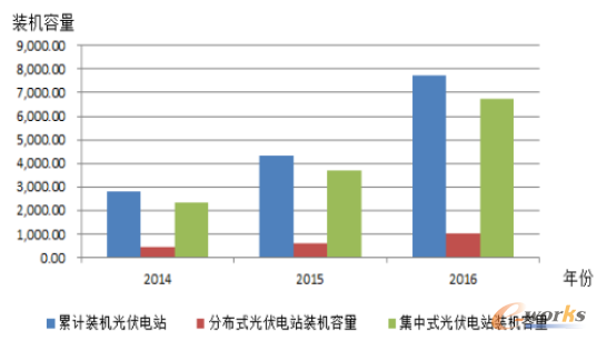 快评 第35页