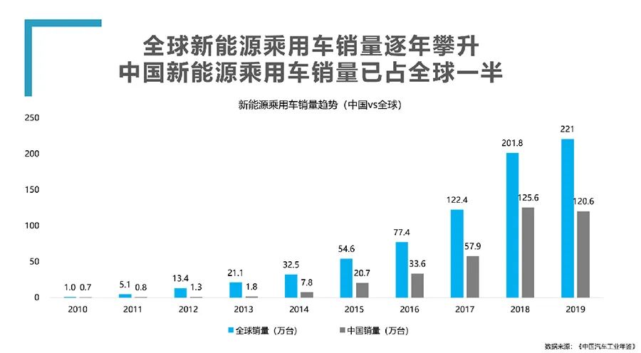 新澳门2025年正版马表，新澳门2025年正版马表，传统与科技的完美结合