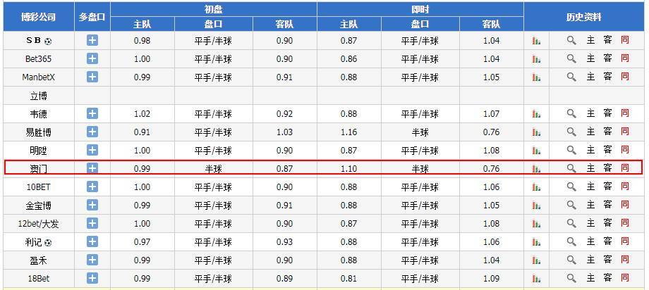新澳门资料大全正版资料查询，新澳门资料大全正版资料查询，深度探索与解读