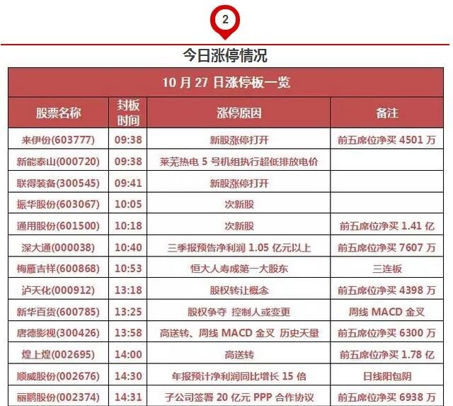 新澳天天开奖资料大全最新5，新澳天天开奖资料大全最新5，深度解析与预测