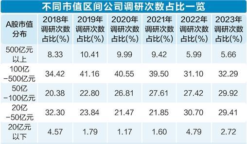 49资料免费大全2023年，揭秘49资料免费大全 2023年全新升级