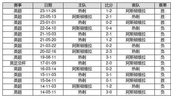 2025新澳门历史开奖记录查询结果，澳门是中国的一个特别行政区，拥有独特的文化背景和历史传统。近年来，随着科技的快速发展和互联网的普及，越来越多的人开始关注澳门的历史开奖记录查询结果。本文将介绍关于澳门历史开奖记录查询结果的相关内容，以及如何利用这些结果来更好地了解澳门的历史和文化。