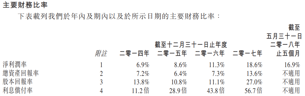 2025澳门天天彩资料大全，澳门天天彩资料大全——探索与解析（2025版）