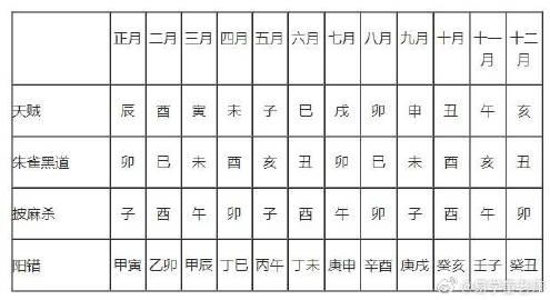 二四六香港管家婆生肖表，二四六香港管家婆生肖表，解读与探索