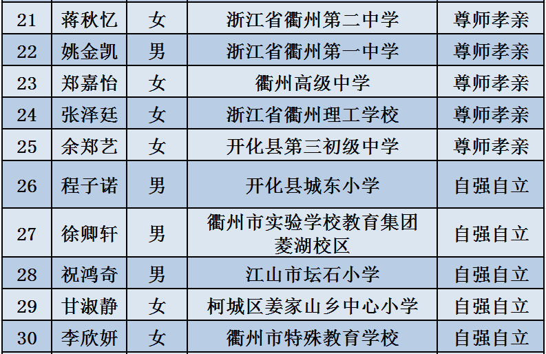 新澳门资料免费长期公开,2025，新澳门资料免费长期公开，迈向2025的展望与机遇