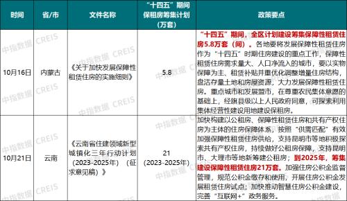2025新澳免费资料三头67期，探索新澳免费资料三头67期，深度解析与预测