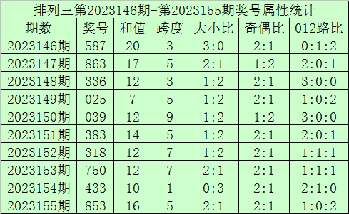 2025年新澳门六开今晚开奖直播，探索未来之门，2025年新澳门六开今晚开奖直播