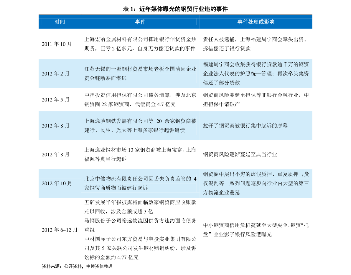 新奥彩历史开奖记录表查询，新奥彩历史开奖记录表查询，探索与解读