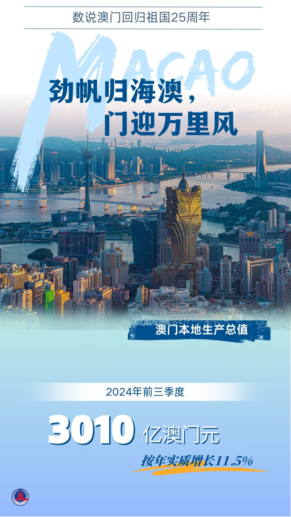 资讯 第23页