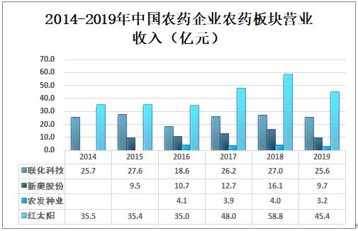新奥天天免费资料大全，新奥天天免费资料大全，探索与收获